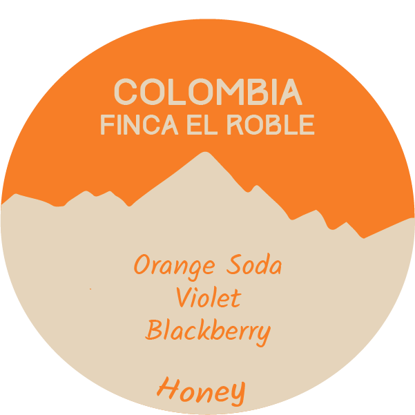 Colombia: Finca El Roble