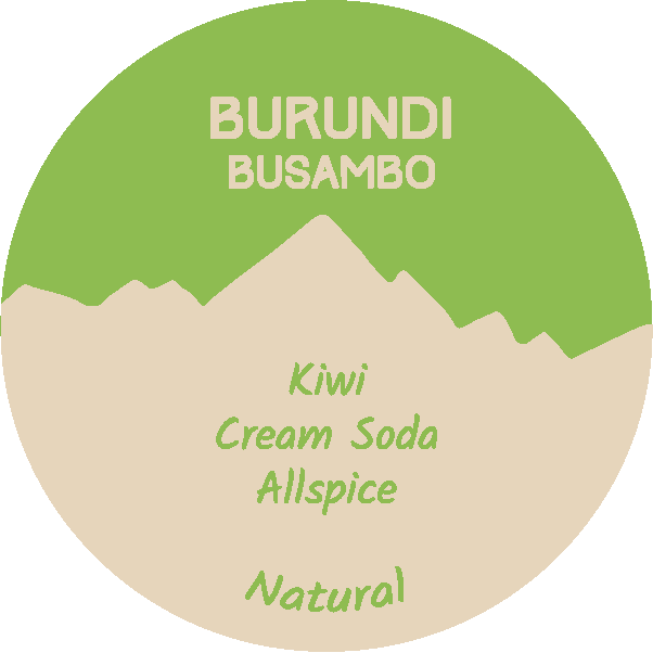 Burundi: Busambo