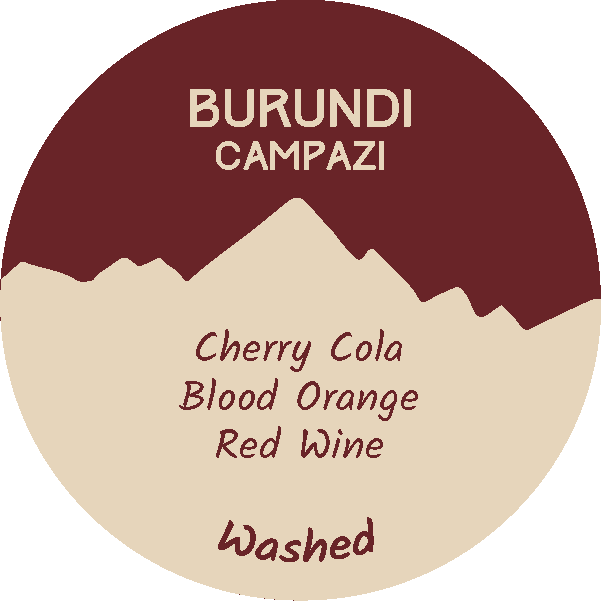 Burundi: Campazi