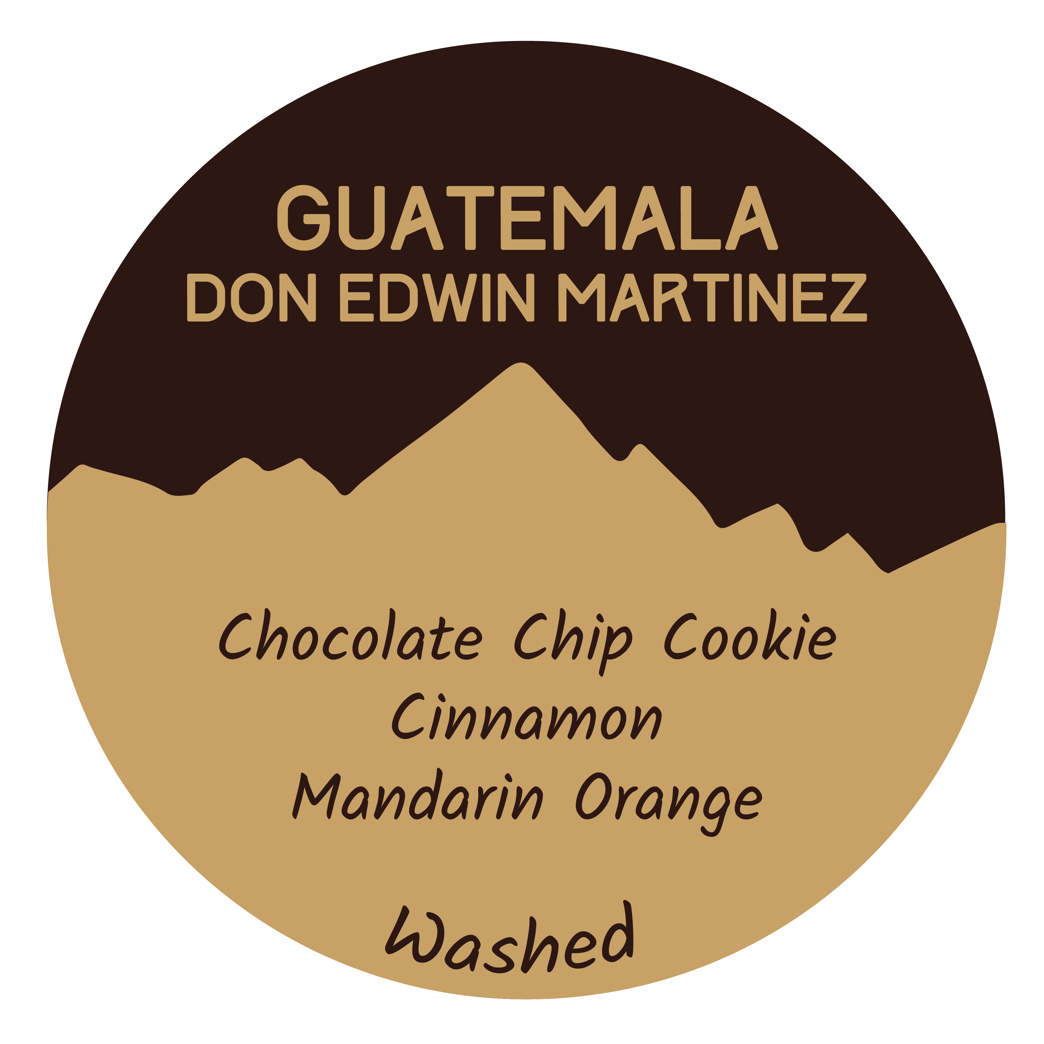 Guatemala: Don Edwin Martinez
