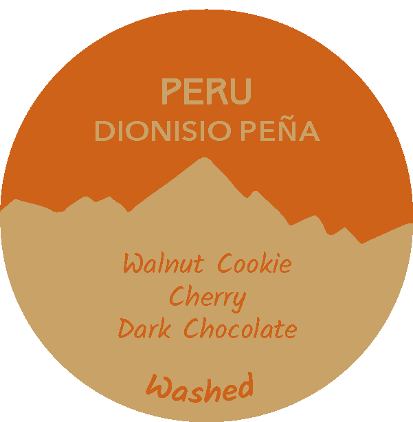 Peru: Dionisio Peña